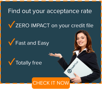 Find out the likelyhood of getting accepted for a loan with our affordability tool