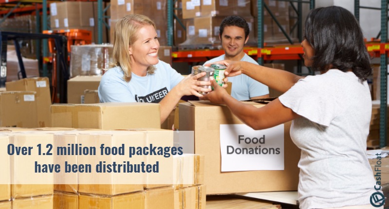 food banks - cashfloat