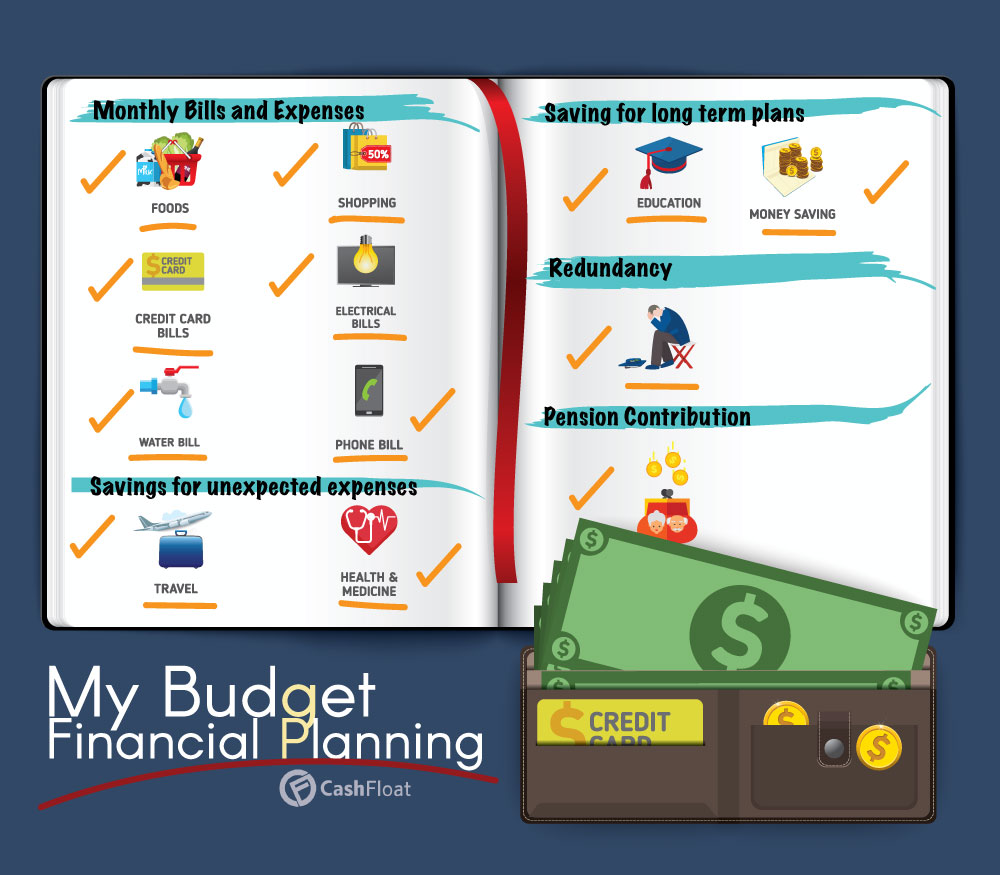 Family Finance Guide - Cashfloat