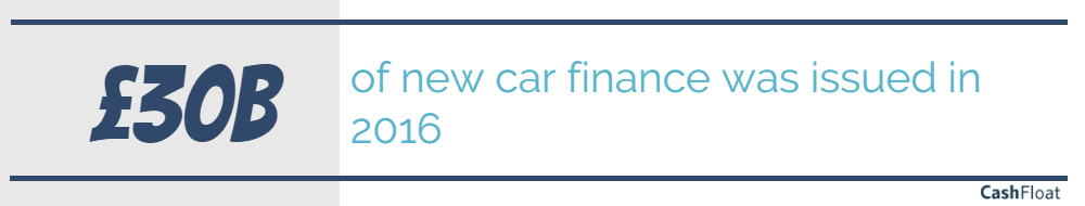 £30b of new car finance was issued in 2016 - government's targets ignore household debt - cashfloat
