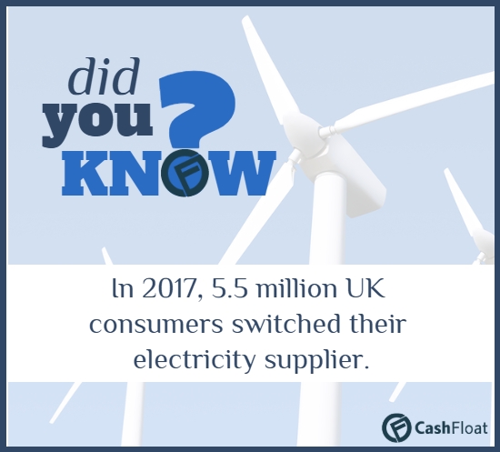 Did you know, in 2017,5.5 million consumers switched their electricity supplier - Cashfloat