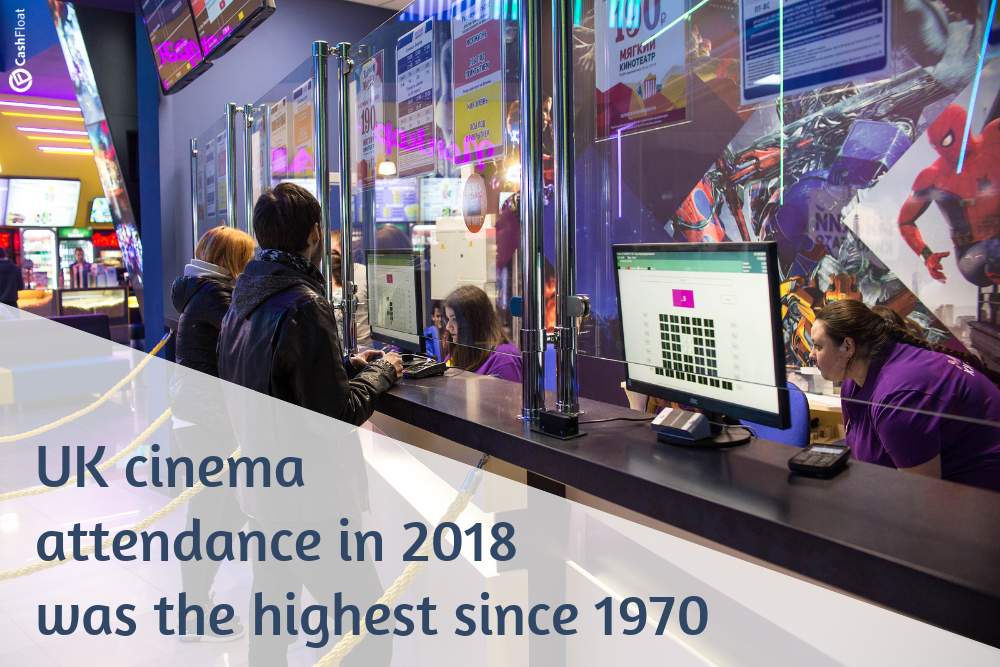 UK cinema attendance in 2018  was the highest since 1970 - Cashfloat