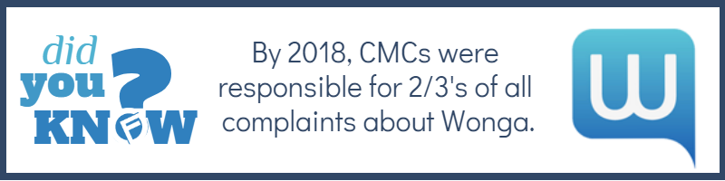 By 2018, CMCs were responsible for 2/3's of all complaints about Wonga. - Cashfloat consumer credit under threat