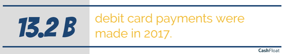13.2 billion people use debit cards in 2017 in a go cashless drive - cashfloat explores