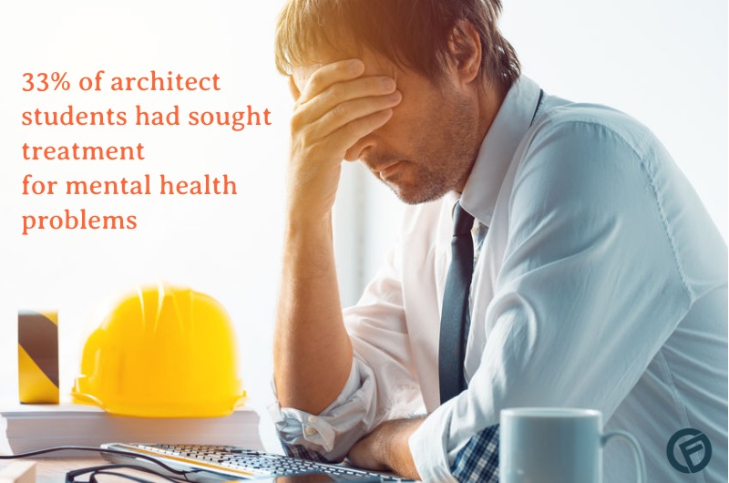 33% of architect students had sought treatment for mental health problems - Cashfloat