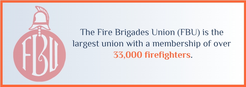 The Fire Brigades Union is the largest union with a membership of 33,000 firefighters - Cashfloat