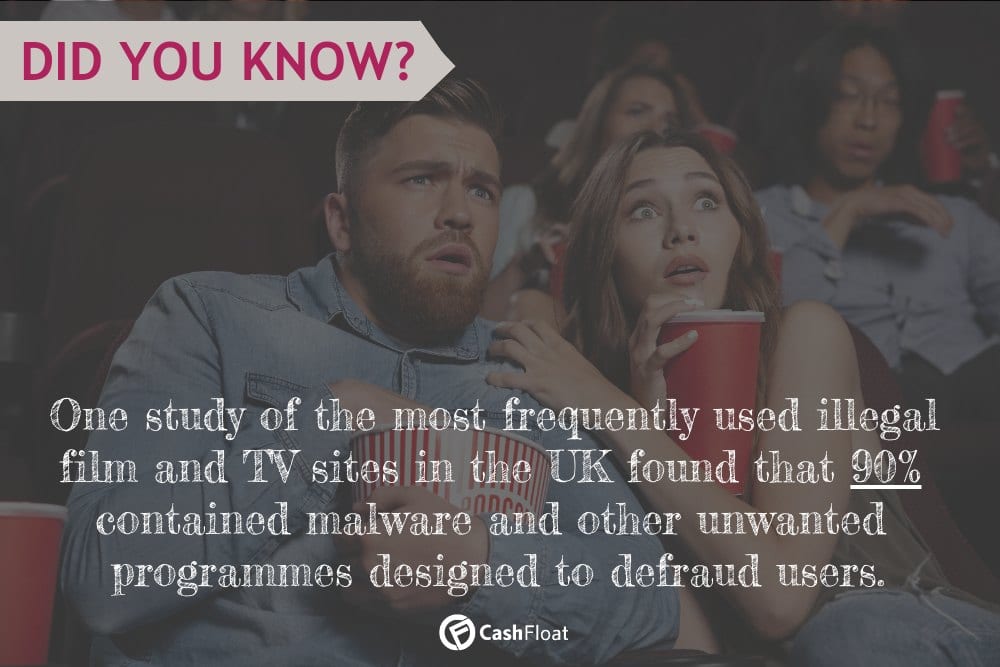 One study of the most frequently used illegal film and TV sites in the UK found that 90% contained malware and other unwanted programs designed to defraud users!