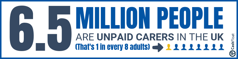 6.5 million people are unpaid carers in the uk - Cashfloat
