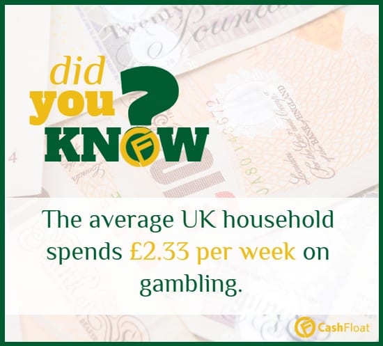 Did you know? The average UK household spends £2.33 per week on gambling.