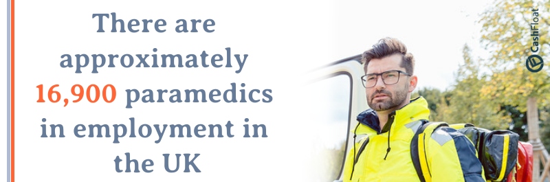 There are approximately 16,900 paramedics in employment in the UK - Cashfloat