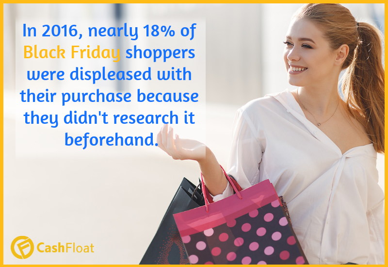 In 2016, nearly  18% of Black Friday shoppers didn’t read any reviews of the products they bought beforehand and were displeased with their purchase. - Cashfloat