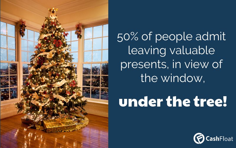 50% of people leave valuable presents, in view of the window, under the tree - Cashfloat