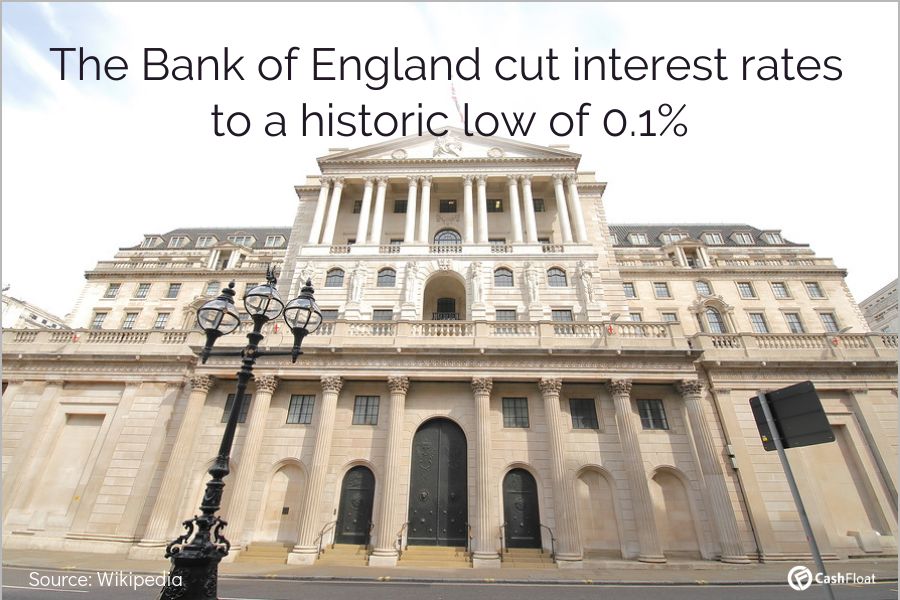 The Bank of England cut interest rates to a historic low of 0.1% -Cashfloat