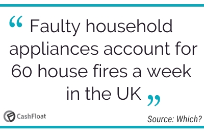 Faulty household appliances account for  60 house fires a week in the UK - Cashfloat
