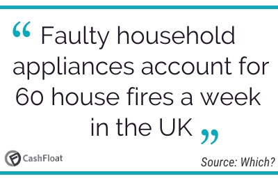 Faulty household appliances account for 60 house fires a week in the UK - Cashfloat