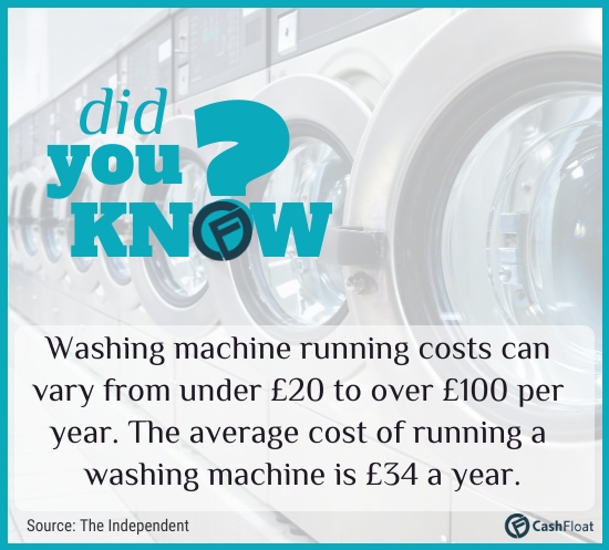 washing machine - dyk - Cashfloat