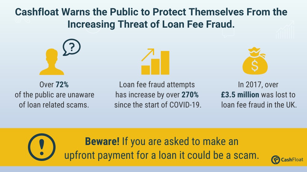 Cashfloat Warns the Public to Protect Themselves From the Increasing Threat of Loan Fee Fraud.