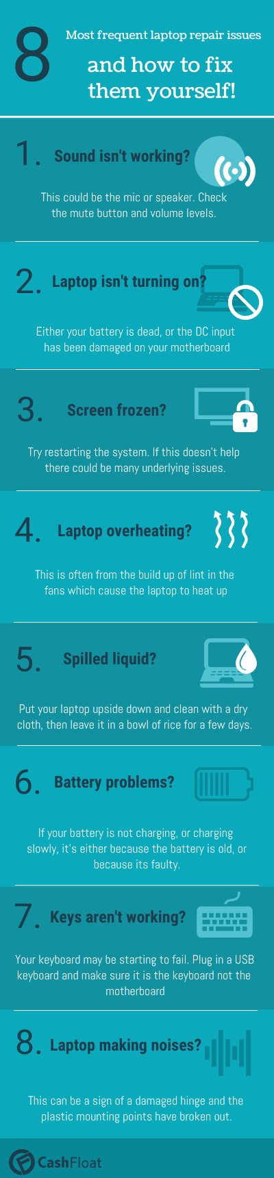 8 DIY repair tips for common laptop problems - Cashfloat