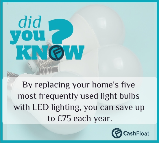 By replacing your home's five most frequently used light bulbs with LED lighting, you can save up to £75 each year. Cashfloat