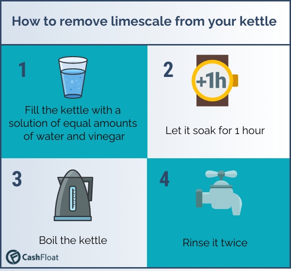 Learn how to remove limescale from your kettle - Cashfloat