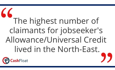 The highest number of claimants for jobseeker's Allowance/Universal Credit lived in the North-East. Cashfloat