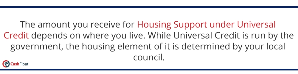 the amount you receive for housing support depends on where you live- Cashfloat