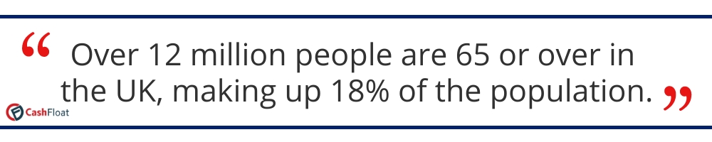 Over 12 million people are 65 or over in the UK, making up 18% of the population. Cashfloat