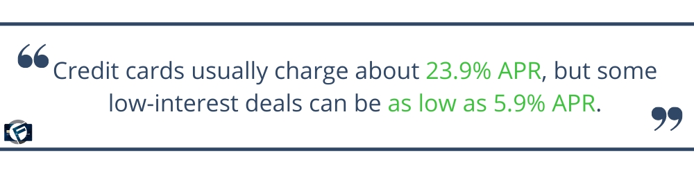 credit cards usually charge about 23.9% APR but some low-interest deals can be as low as 5.9% APR- Cashfloat