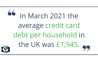 In March 2021 the average credit card debt per household in the UK was £1,945- Cashfloat