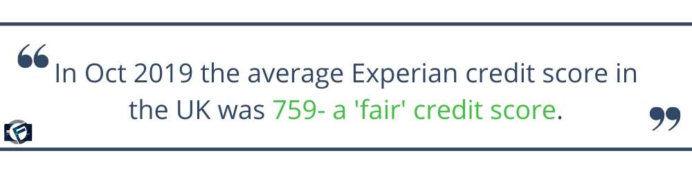 In Oct 2019 the average Experian credit score in the UK was 759- a fair score.