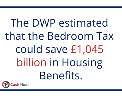 The DWP estimated that the Bedroom Tax would save £1,045 Billion in Housing benefits- Cashfloat