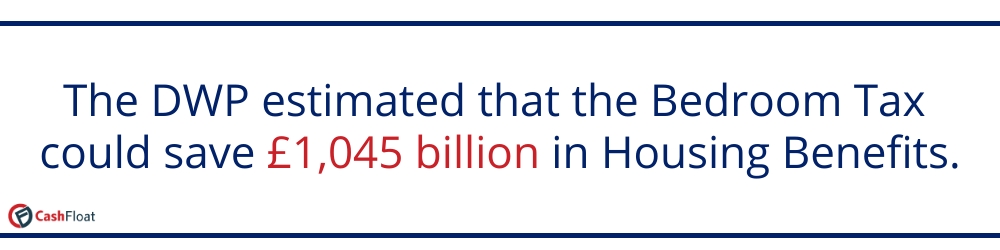 The DWP estimated that the Bedroom Tax would save £1045 billion in Housing Benefits- Cashfloat