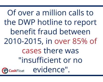 Of a million calls to report benefit fraud between 2010-2015, over 85% had insufficient or no evidence
