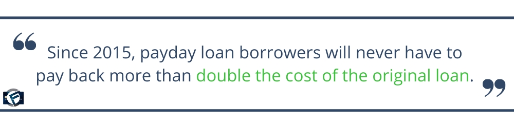 Since 2015, payday loan borrowers will never have to  pay back more than double the cost of the original loan- Cashfloat