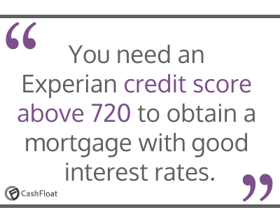 You need an  Experian credit score above 720 to obtain a mortgage with good interest rates- Cashfloat