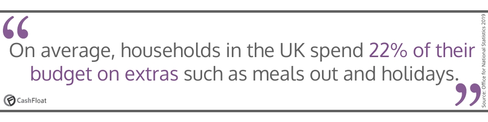 On average, households in the UK spend 22% of their budget on extras such as meals out and holidays- Cashfloat