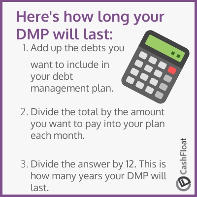 Here's how long your DMP will last- Cashfloat