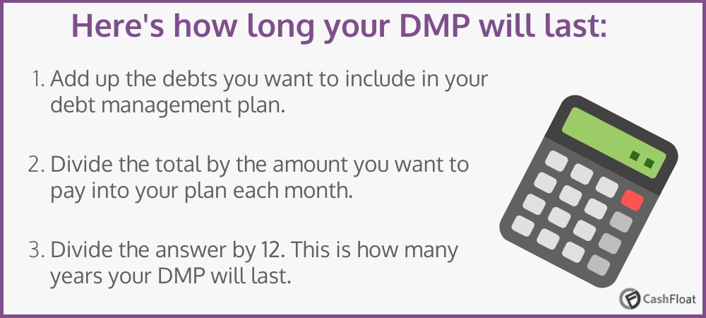 Here's how long your DMP will last- Cashfloat