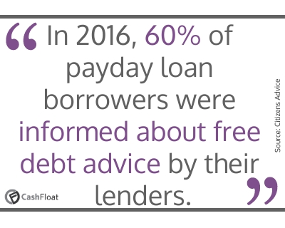 In 2016, 60% of payday loan borrowers were informed about free debt advice by their lenders- Cashfloat