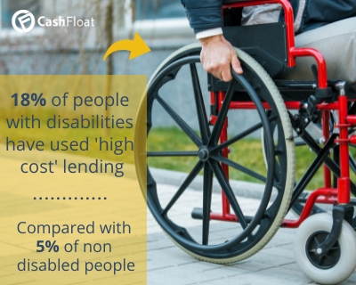 18% of people with disabilities have used 'high cost' lending- Cashfloat