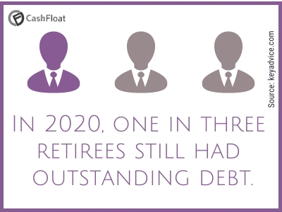 In 2020, one in three retirees still had outstanding debt- Cashfloat