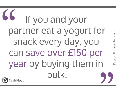 If you and your  partner eat a yogurt for snack every day, you can save over £150 per year by buying them in bulk- Cashfloat