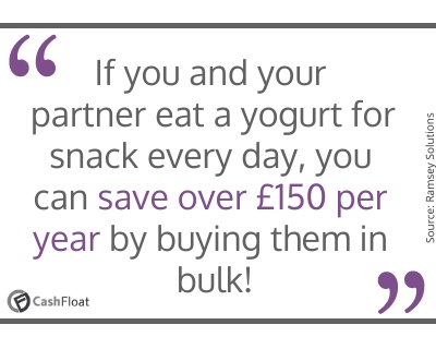 If you and your partner eat a yogurt for snack every day, you can save over £150 per year by buying them in bulk- Cashfloat