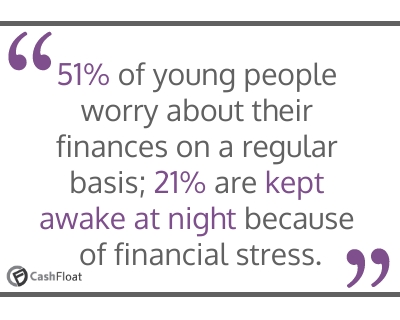 51% of young people worry about their finances on a regular basis- Cashfloat