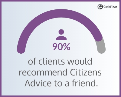 90 percent of clients would recommend Citizens Advice to a friend- Cashfloat