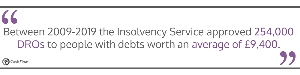 Between 2009-2019 the Insolvency Service approved 254,000 DROs to people with debts worth an average of £9,400- Cashfloat