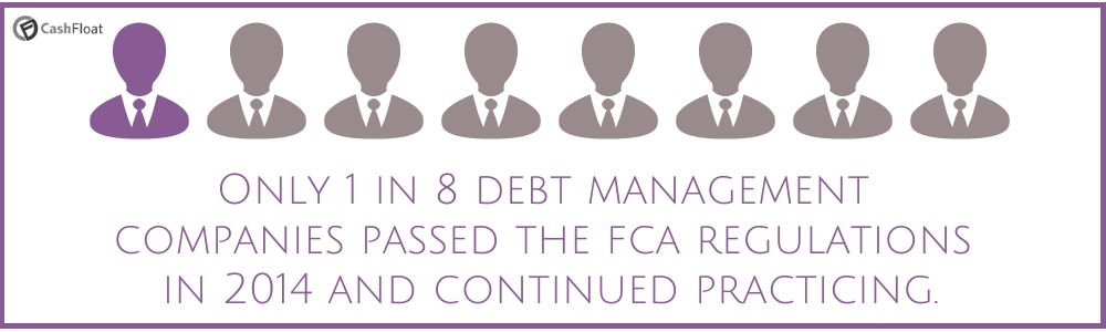 only 1 in 8 dmp providers passed the fca regulations in 2014- Cashfloat