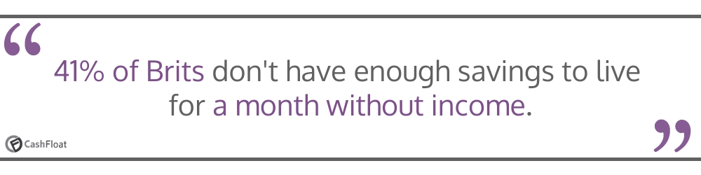 41% of Brits don't have enough savings to live for a month without income- Cashfloat