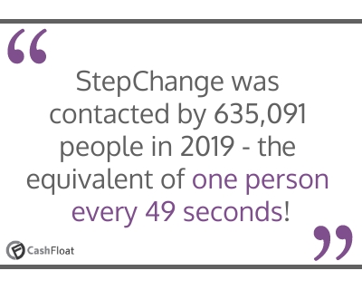 StepChange was contacted by 635,091 people in 2019 - the equivalent of one person every 49 seconds- Cashfloat