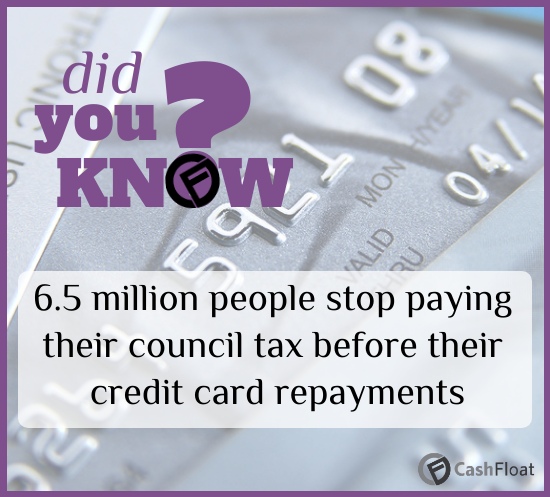 6.5 million people stop paying their council tax before their credit card repayments - Cashfloat